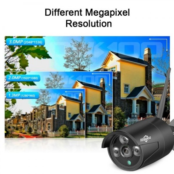 3.0MP IP Camera Security Camera Surveillance System Intelligent Motion Detection and Alerts System（Without User Manual ）