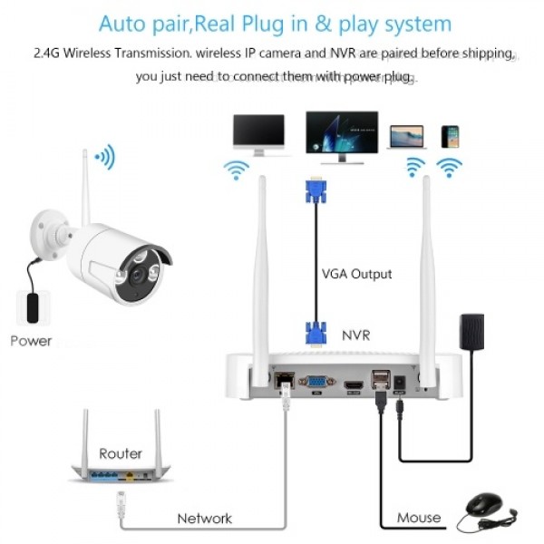 1080P Wireless Security Camera System, 4 Channel NVR WiFi Surveillance System with 4Pcs Outdoor IP Cameras, Support Night Vision