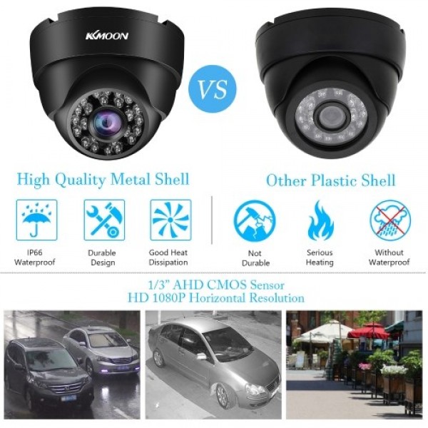 1080P Full HD Security Camera