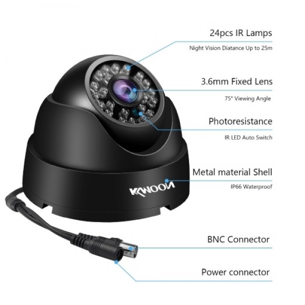 1080P Full HD Security Camera