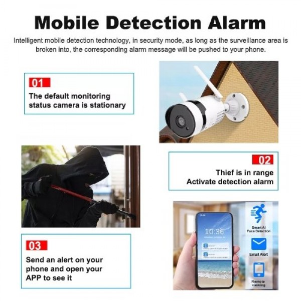 Wireless Security Camera System with 2PCS IP Cameras PIR Sensor Humanoid Detection and Play 2 Way Audio Remote Control