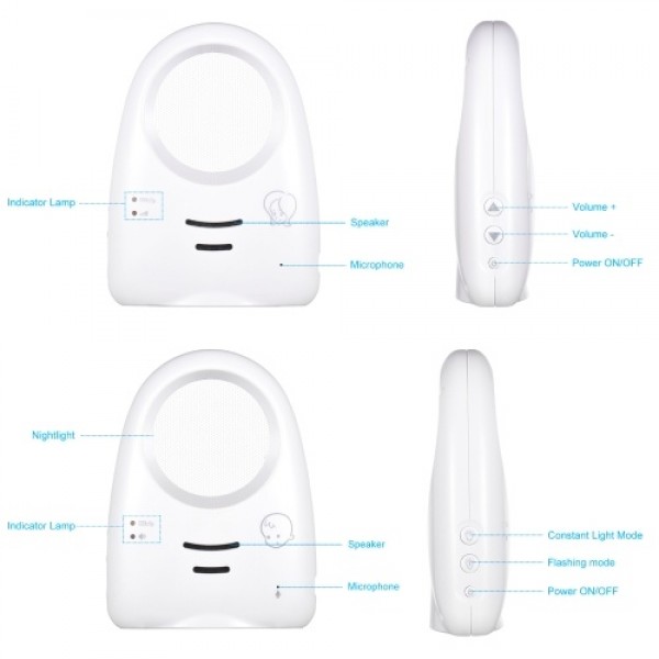 Portable 2.4GHz Wireless Digital Audio Baby Monitor