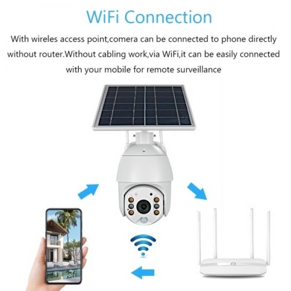 1080P Wireless Solar Panel Security Camera 2MP Outdoor Waterproof Rechargeable Battery Surveillance Camera