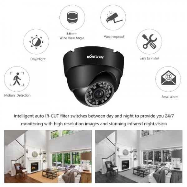 720P HD Analog Security Camera