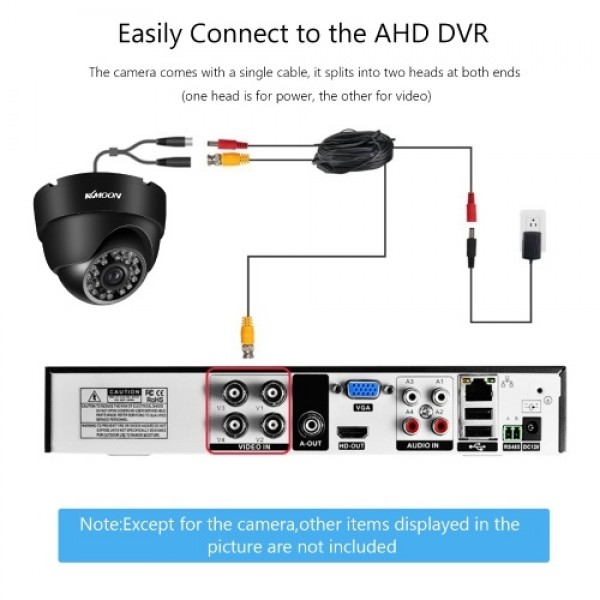 720P HD Analog Security Camera