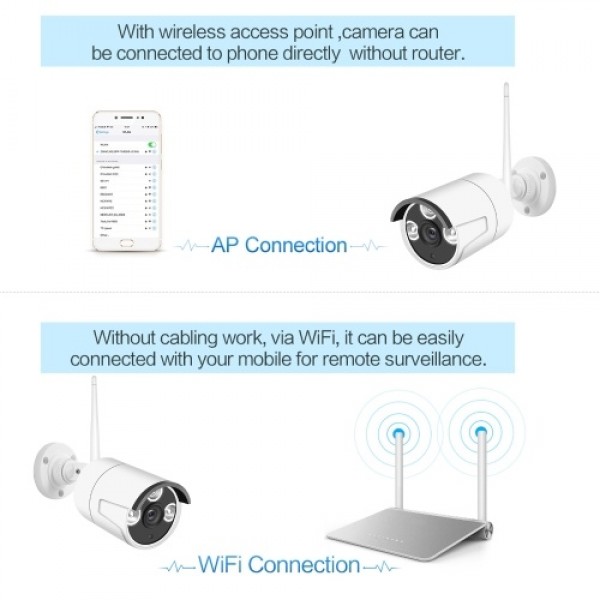 1080P 4CH HD Wireless Security Camera System, 4CH NVR + 4Pcs WiFi IP Camera 1080P Video Surveillance Camera with Night Vision, M