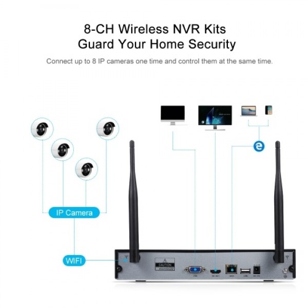 K8208-8 8CH NVR + 4 Cameras Wireless NVR Kit Security Surveillance System