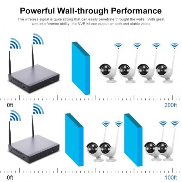 K8208-8 8CH NVR + 4 Cameras Wireless NVR Kit Security Surveillance System