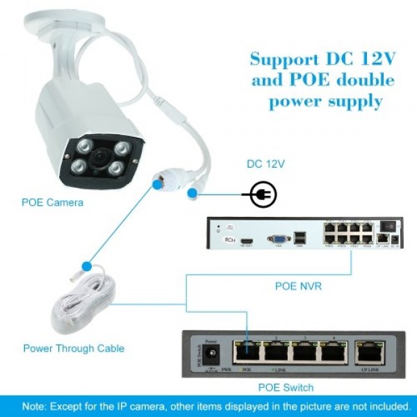 1080P HD Bullet POE IP Camera