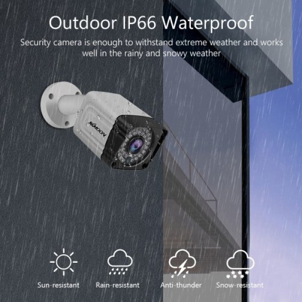 1080P HD Analog Security Camera