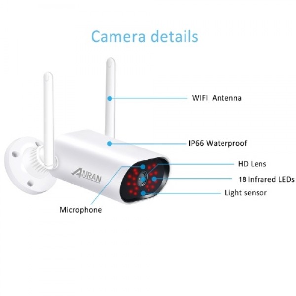 Wireless Security Camera System