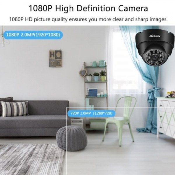 1080P Full HD Security Camera