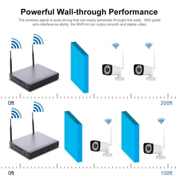 HT-1604M 4CH NVR+4 Cameras Wireless NVR Kit Security Surveillance System