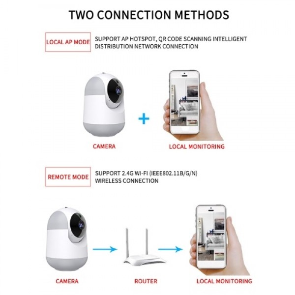 1080P Smart WiFi Camera Indoor Wireless Security Camera 355° Rotatable Auto Tacking Two-Way Talk Night Vision Motion