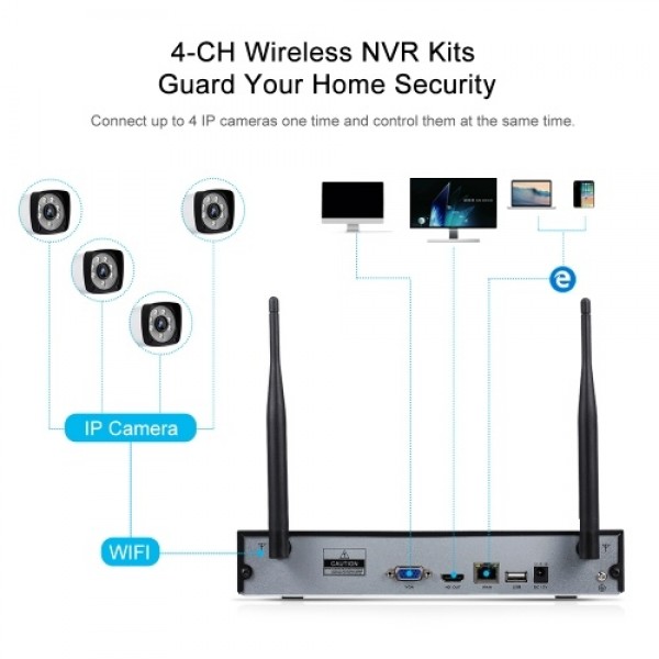 HT-1604M 4CH NVR+4 Cameras Wireless NVR Kit Security Surveillance System