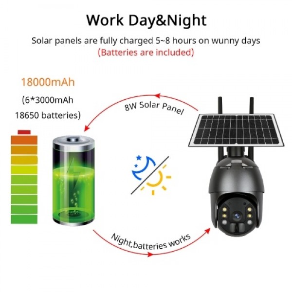 4MP Wireless Solar Panel Security Camera Outdoor Waterproof Surveillance Camera with Full Color Night Vision Support PIR Human D