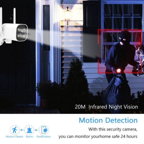 1080P Pan Rotating 180°Wireless Security Camera 2MP WiFi Surveillance Camera supports Two-way Audio Night Vision Motion Detectio