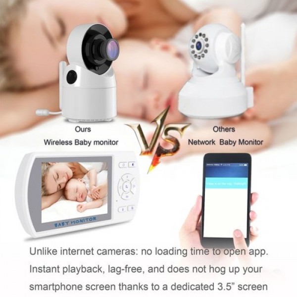 3.5 inch Wireless TFT LCD Video Baby Monitor with Night Vision