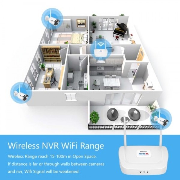 Wireless Home Security Camera System