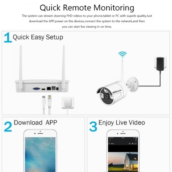 Wireless Home Security Camera System