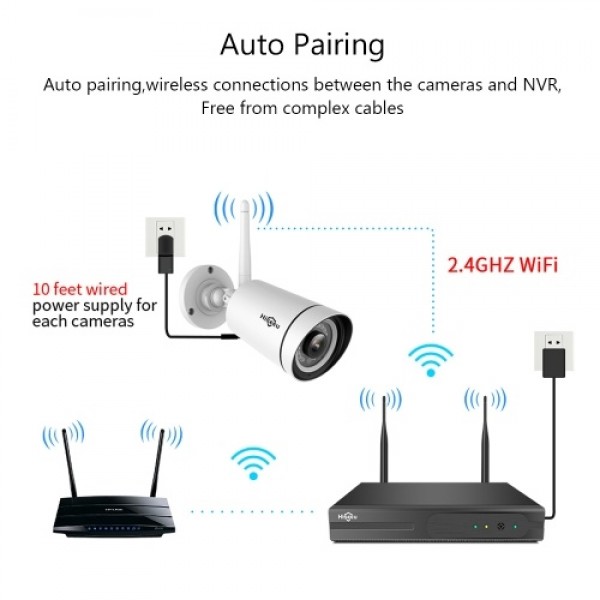 3MP Home Wireless Surveillance Camera System