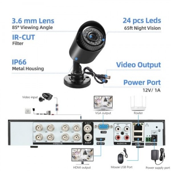 1080P Home Wired Security Cameras System 8CH DVR and 4PCS 2MP 1080P Outdoor Indoor Waterproof Surveillance Camera