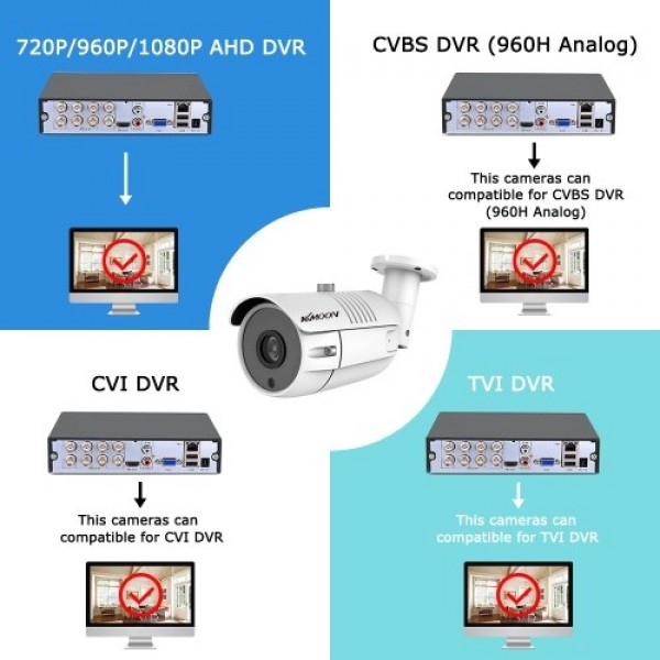 2MP Analog Security Camera