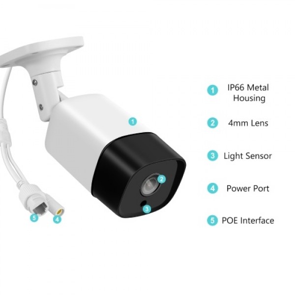 5MP Super HD PoE Camera