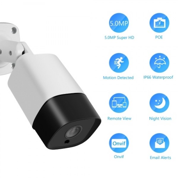 5MP Super HD PoE Camera