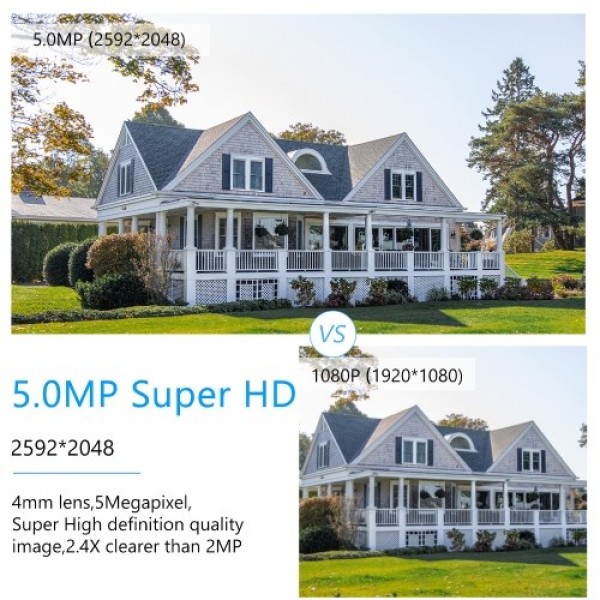 5MP Super HD PoE Camera