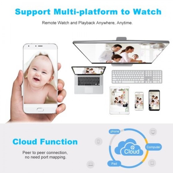 HD 720P IP Cloud Camera Support Cloud Storage