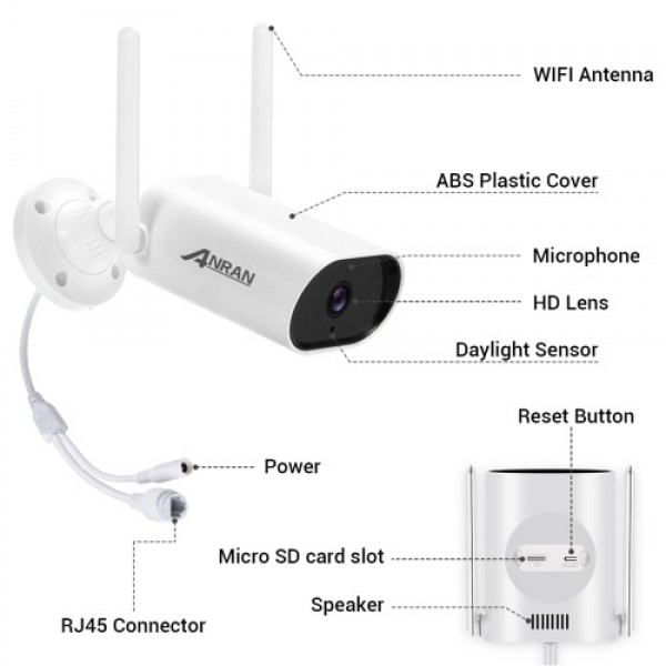 Wireless WiFi Security Camera