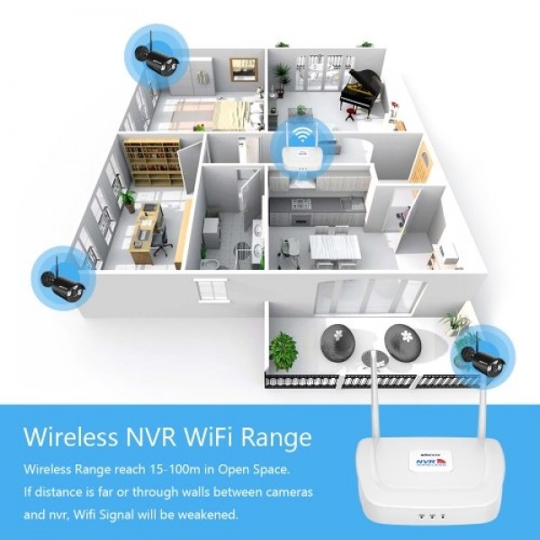 Wireless Home Security Camera System