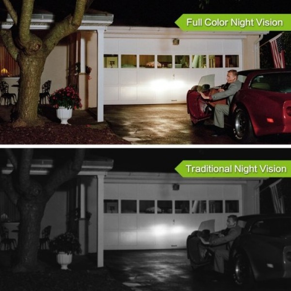 Floodlight Security Camera 1080P HD Wireless WiFi Home Surveillance Camera