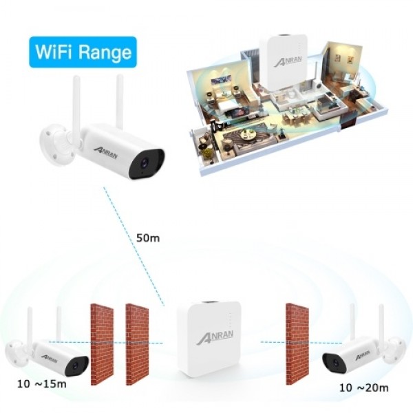 Wireless Security Camera System