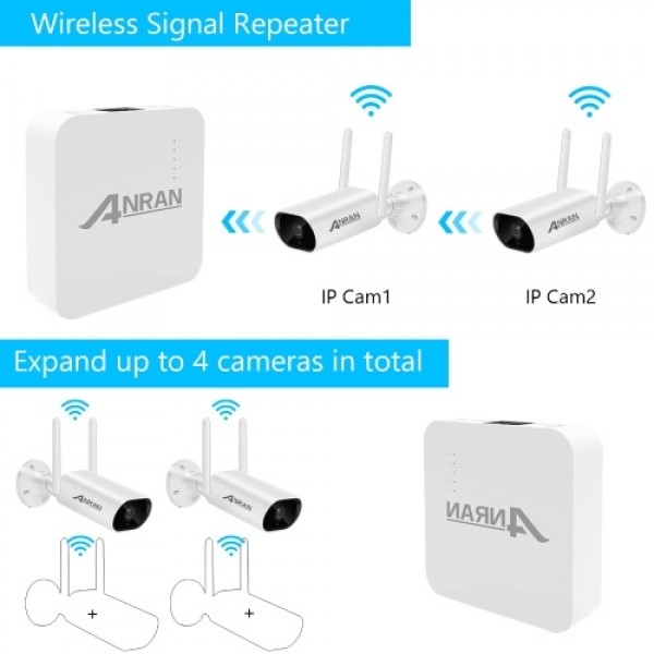 Wireless Security Camera System