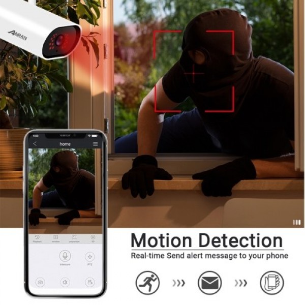 Wireless Security Camera System