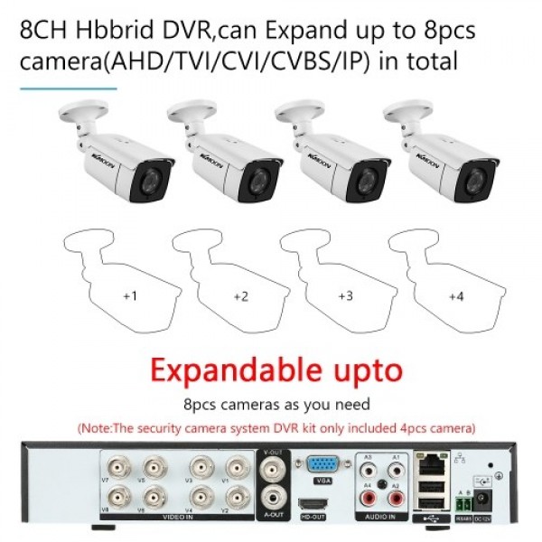 8CH Home Security Camera System,Surveillance DVR+4pcs 2MP Full HD Outdoor Weatherproof Surveillance Wired Camera