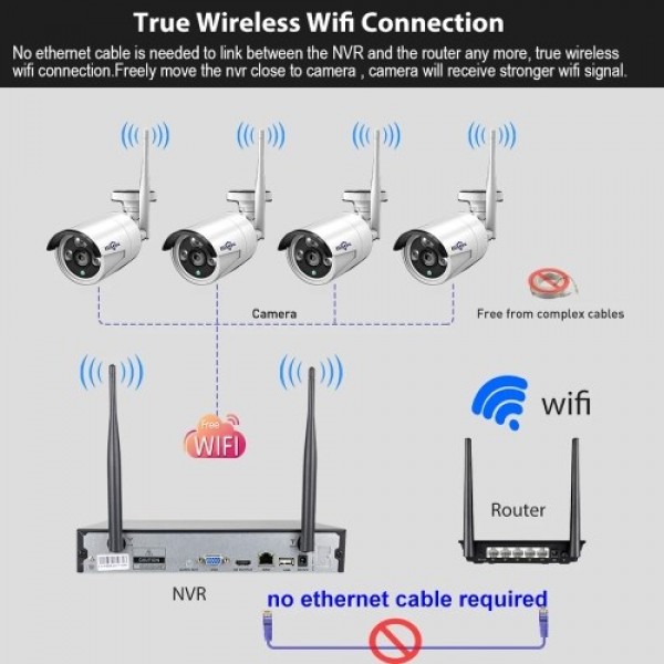 3MP Wireless Security Camera System