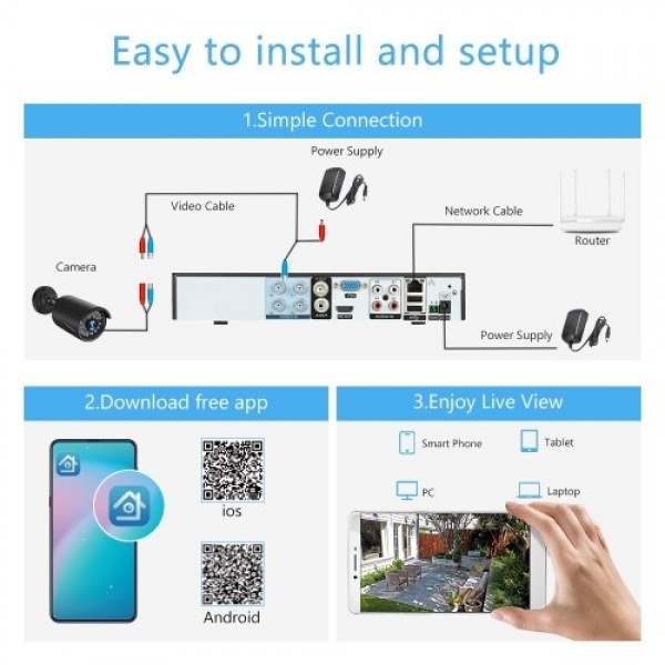 2.0MP 1080P Analog Camera Security Camera Surveillance System Built-in 36pcs IR-CUT LED Lights Intelligent Motion Detection and 