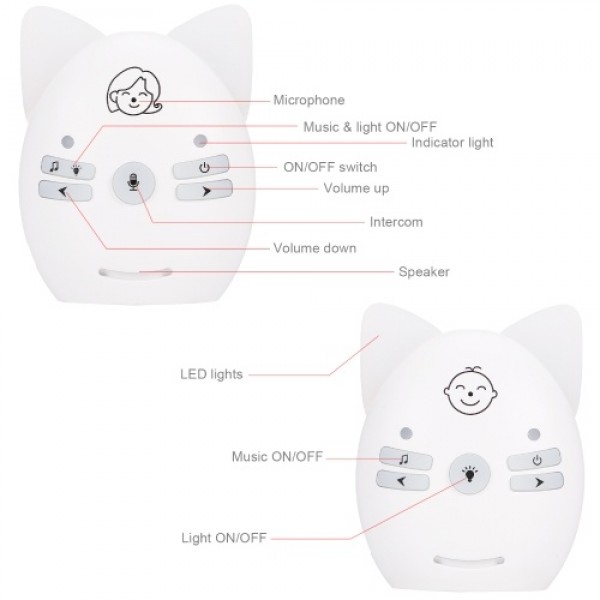 Wireless Audio Baby Monitor