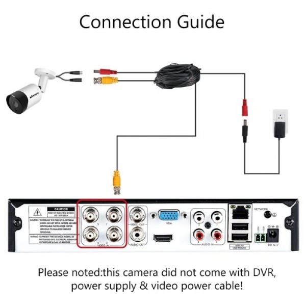 1080P Analog Security Camera