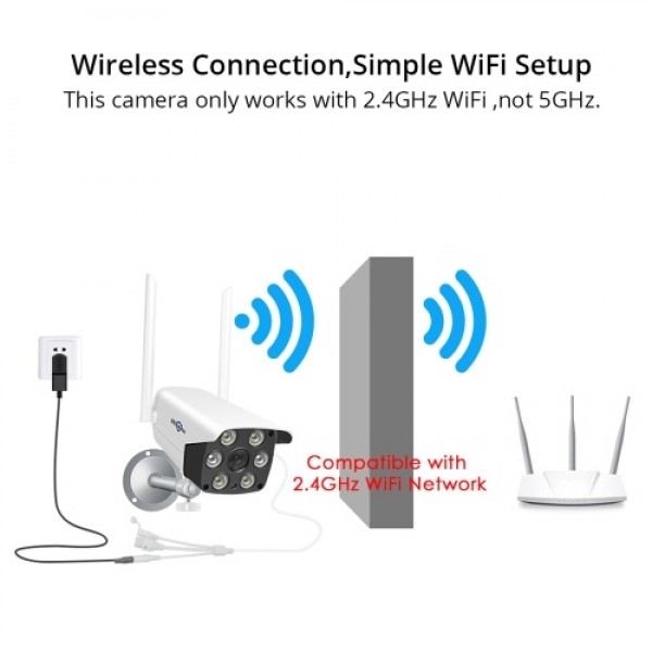 1080P Wireless Security Camera