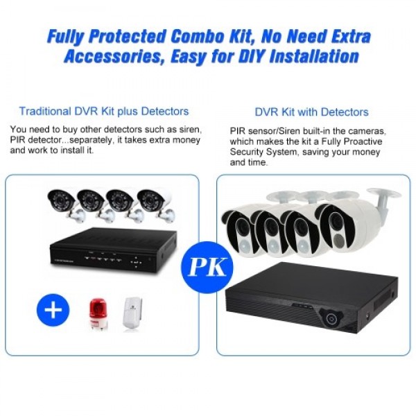 4CH 1080N Digital Video Recorder + 3pcs 1080P AHD Camera  + 1pcs 1080P AHD Camera  + 4*BNC Connector