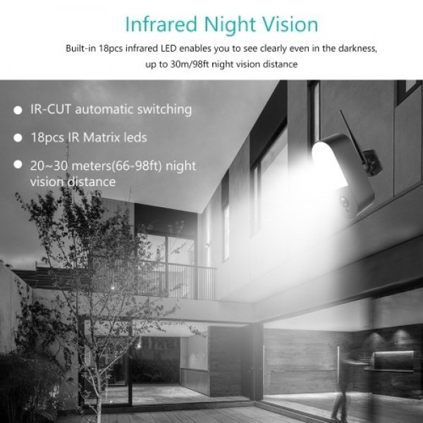 Wireless Security Floodlight Camera