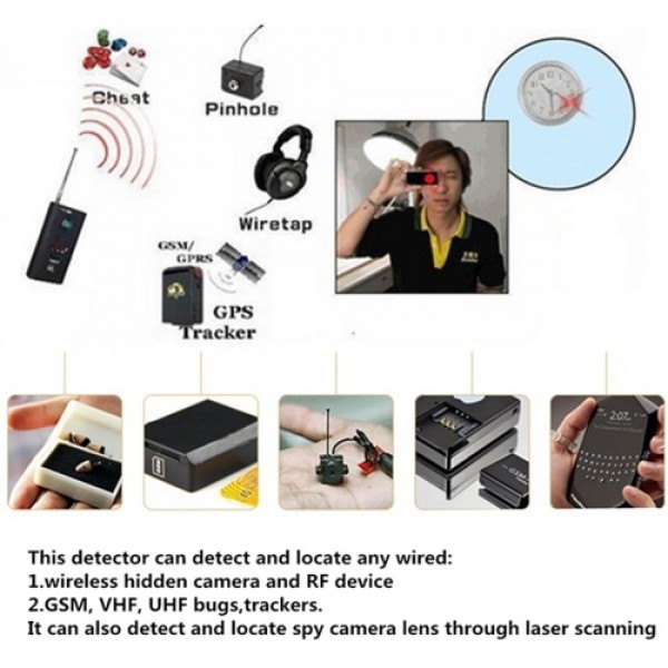 Multi-functional Full-range RF Wireless Signal Radio Detector