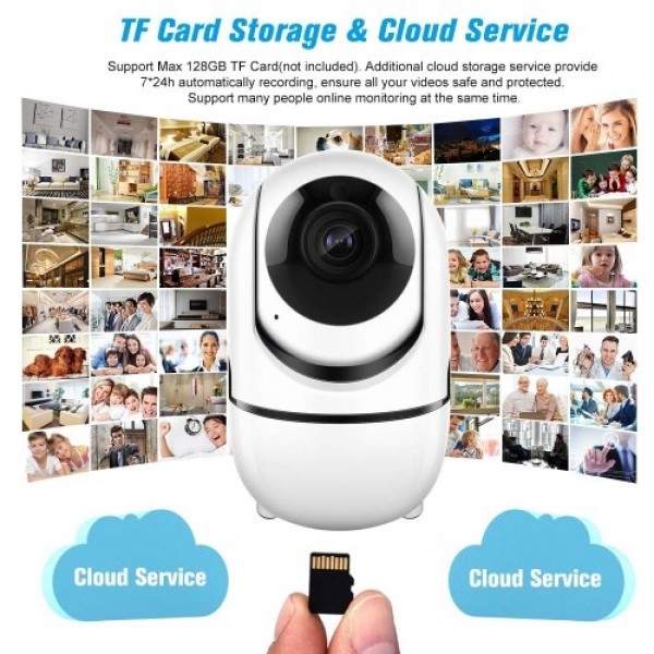 Home Indoor Security Camera