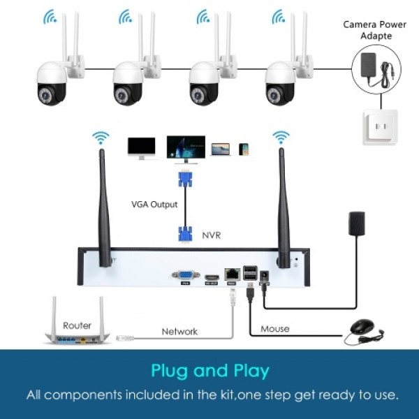 Wireless Security Camera System