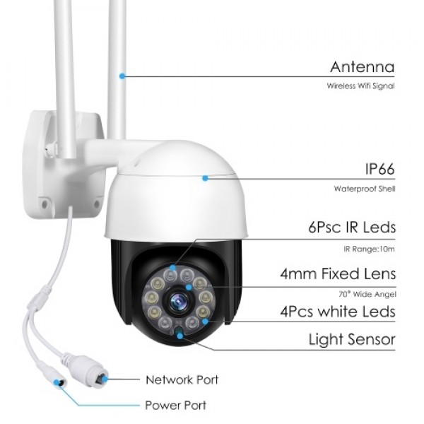 Wireless Security Camera System