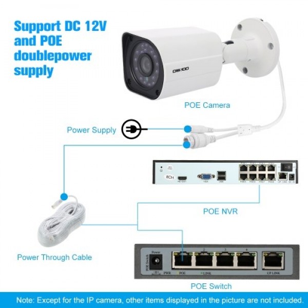 4.0MP POE IP Camera